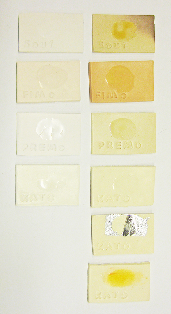 kato-liquid-clay-retests