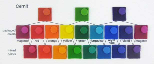 cernit-baked-colors