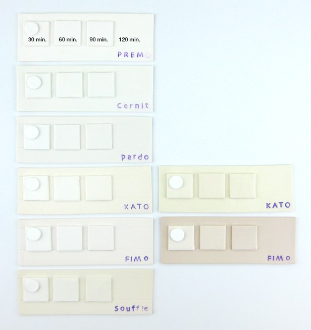 white-baking-duration